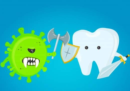Cao Răng, Cao Răng Là Gì & Những Điều Biết Khi Đi Lấy Cao Răng